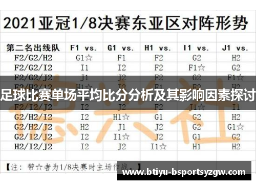 足球比赛单场平均比分分析及其影响因素探讨