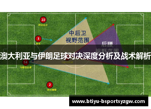 澳大利亚与伊朗足球对决深度分析及战术解析